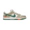 Dunk Low SB Jarritos