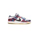 Parra x Dunk Low Abstract Art