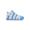 More Uptempo 96 University Blue